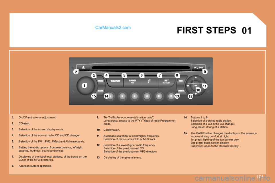 Peugeot 307 SW Dag 2007.5 User Guide 171
1
2
1011
12
13
14
�1�5
3 4
�56 7 8 9
1201
FIRST STEPS
1.   On/Off and volume adjustment.
2.   CD eject.
3.   Selection of the screen display mode.
4.   Selection of the source: radio, CD and CD ch