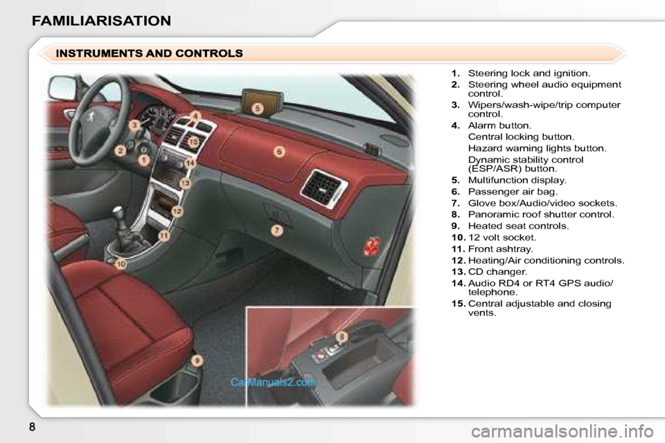 Peugeot 307 SW Dag 2007.5  Owners Manual FAMILIARISATION
   
1.    Steering lock and ignition. 
  
2. � �  �S�t�e�e�r�i�n�g� �w�h�e�e�l� �a�u�d�i�o� �e�q�u�i�p�m�e�n�t� 
control. 
  
3. � �  �W�i�p�e�r�s�/�w�a�s�h�-�w�i�p�e�/�t�r�i�p� �c�o�m