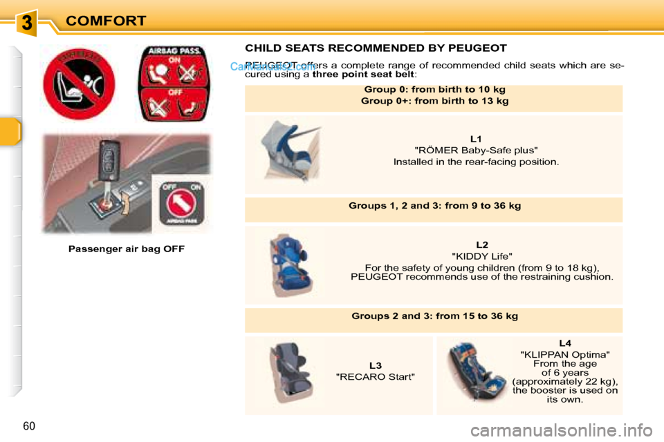 Peugeot 307 SW Dag 2007.5 Repair Manual COMFORT
60
    Passenger air bag OFF    
  CHILD SEATS RECOMMENDED BY PEUGEOT 
� �P�E�U�G�E�O�T�  �o�f�f�e�r�s�  �a�  �c�o�m�p�l�e�t�e�  �r�a�n�g�e�  �o�f�  �r�e�c�o�m�m�e�n�d�e�d�  �c�h�i�l�d�  �s�e�