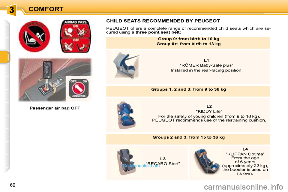 Peugeot 307 SW Dag 2007.5 Repair Manual COMFORT
60
    Passenger air bag OFF    
  CHILD SEATS RECOMMENDED BY PEUGEOT 
� �P�E�U�G�E�O�T�  �o�f�f�e�r�s�  �a�  �c�o�m�p�l�e�t�e�  �r�a�n�g�e�  �o�f�  �r�e�c�o�m�m�e�n�d�e�d�  �c�h�i�l�d�  �s�e�