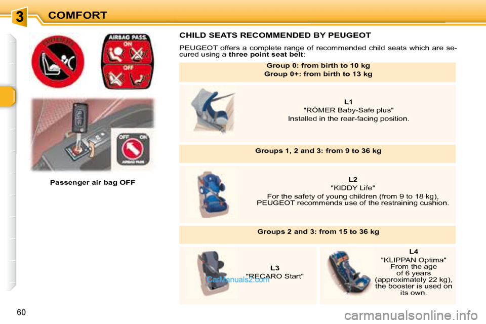 Peugeot 307 SW Dag 2007.5  Owners Manual COMFORT
60
    Passenger air bag OFF    
  CHILD SEATS RECOMMENDED BY PEUGEOT 
� �P�E�U�G�E�O�T�  �o�f�f�e�r�s�  �a�  �c�o�m�p�l�e�t�e�  �r�a�n�g�e�  �o�f�  �r�e�c�o�m�m�e�n�d�e�d�  �c�h�i�l�d�  �s�e�