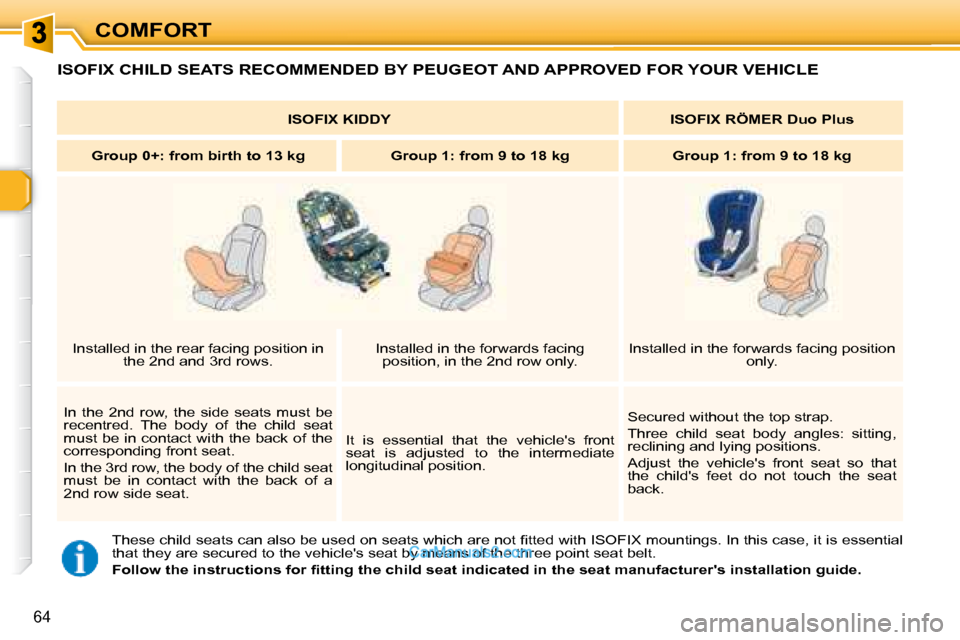 Peugeot 307 SW Dag 2007.5 Repair Manual COMFORT
64
 ISOFIX CHILD SEATS RECOMMENDED BY PEUGEOT AND APPROVED FOR YOUR VEHICLE 
� �T�h�e�s�e� �c�h�i�l�d� �s�e�a�t�s� �c�a�n� �a�l�s�o� �b�e� �u�s�e�d� �o�n� �s�e�a�t�s� �w�h�i�c�h� �a�r�e� �n�o�