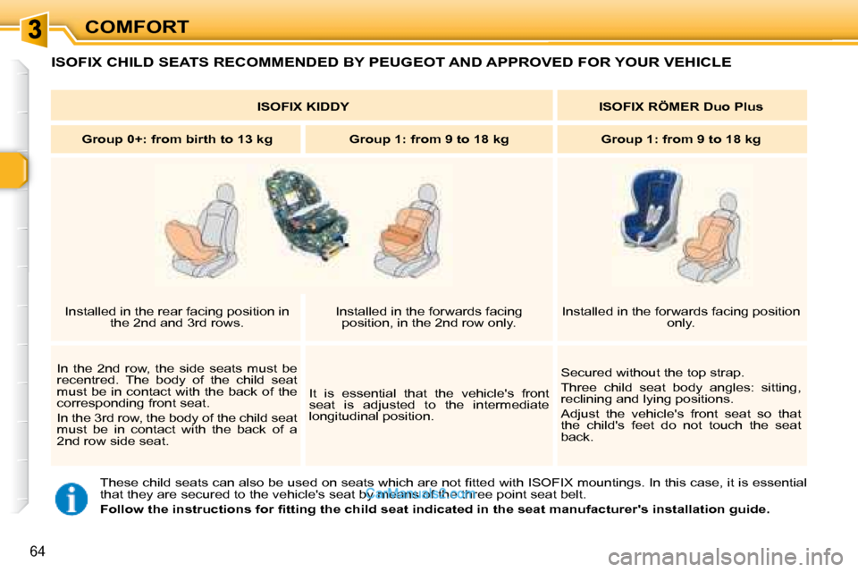 Peugeot 307 SW Dag 2007.5  Owners Manual COMFORT
64
 ISOFIX CHILD SEATS RECOMMENDED BY PEUGEOT AND APPROVED FOR YOUR VEHICLE 
� �T�h�e�s�e� �c�h�i�l�d� �s�e�a�t�s� �c�a�n� �a�l�s�o� �b�e� �u�s�e�d� �o�n� �s�e�a�t�s� �w�h�i�c�h� �a�r�e� �n�o�