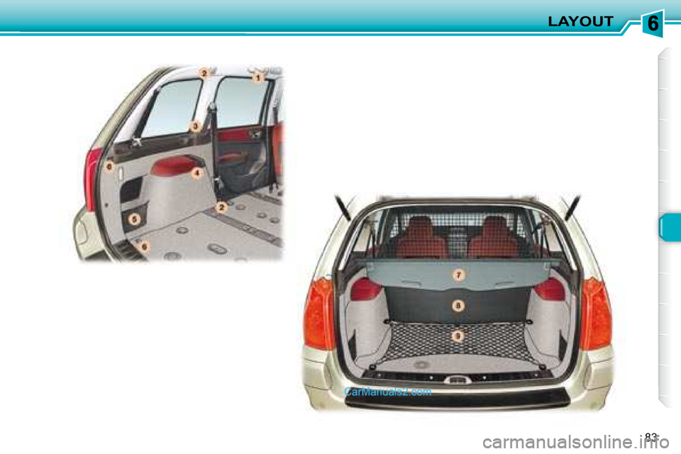 Peugeot 307 SW Dag 2007.5 Owners Manual 83
LAYOUT    
