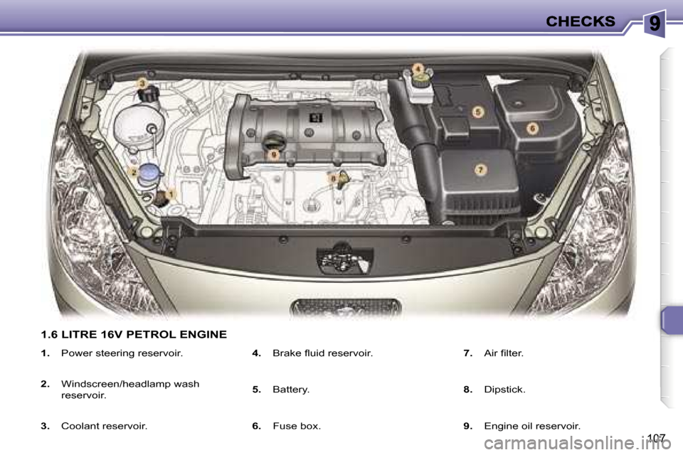 Peugeot 307 SW Dag 2007  Owners Manual �1�0�7
�1�.� �P�o�w�e�r� �s�t�e�e�r�i�n�g� �r�e�s�e�r�v�o�i�r�.
�2�.� �W�i�n�d�s�c�r�e�e�n�/�h�e�a�d�l�a�m�p� �w�a�s�h� �r�e�s�e�r�v�o�i�r�.
�3�.� �C�o�o�l�a�n�t� �r�e�s�e�r�v�o�i�r�.
�4�.�  �B�r�a�k�