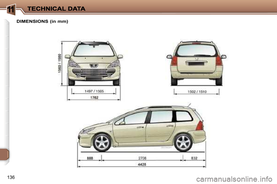 Peugeot 307 SW Dag 2007  Owners Manual �1
�1�3�6
�D�I�M�E�N�S�I�O�N�S� �(�i�n� �m�m�)   