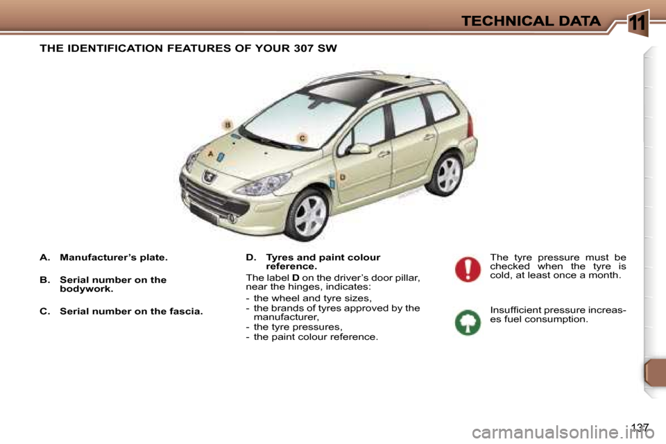 Peugeot 307 SW Dag 2007  Owners Manual �1
�1�3�7
�A�.�  �M�a�n�u�f�a�c�t�u�r�e�r�’�s� �p�l�a�t�e�.
�B�.�  �S�e�r�i�a�l� �n�u�m�b�e�r� �o�n� �t�h�e� �b�o�d�y�w�o�r�k�.
�C�.�  �S�e�r�i�a�l� �n�u�m�b�e�r� �o�n� �t�h�e� �f�a�s�c�i�a�.
�D�.� 