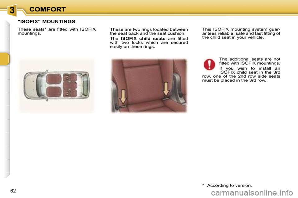 Peugeot 307 SW Dag 2007 Repair Manual �6�2
�T�h�e�s�e� �a�r�e� �t�w�o� �r�i�n�g�s� �l�o�c�a�t�e�d� �b�e�t�w�e�e�n� �t�h�e� �s�e�a�t� �b�a�c�k� �a�n�d� �t�h�e� �s�e�a�t� �c�u�s�h�i�o�n�.
�T�h�e� �I�S�O�F�I�X�  �c�h�i�l�d�  �s�e�a�t�s�  �a�