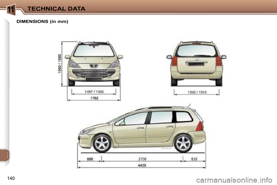 Peugeot 307 SW Dag 2006  Owners Manual �1�1�T�E�C�H�N�I�C�A�L� �D�A�T�A
�1�4�0
�D�I�M�E�N�S�I�O�N�S� �(�i�n� �m�m�)   