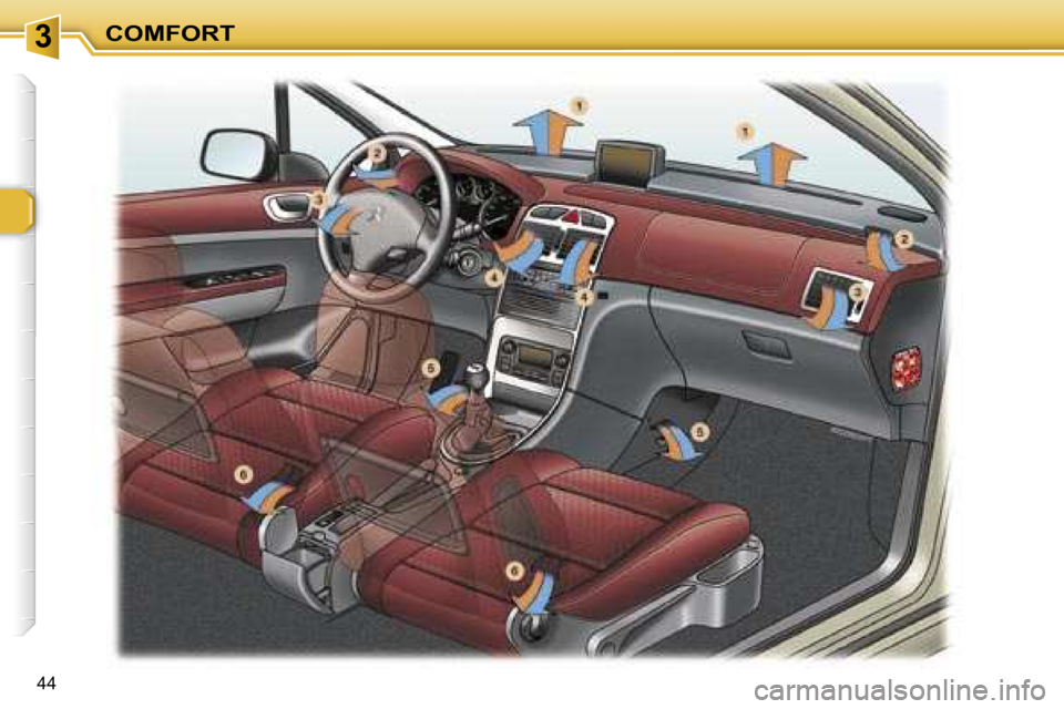 Peugeot 307 SW Dag 2006 Service Manual �3�C�O�M�F�O�R�T
�4�4   