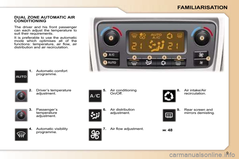 Peugeot 307 SW Dag 2006  Owners Manual �9
�F�A�M�I�L�I�A�R�I�S�A�T�I�O�N
�� �4�8
�1�.�  �A�u�t�o�m�a�t�i�c� �c�o�m�f�o�r�t�  
�p�r�o�g�r�a�m�m�e�.
�D�U�A�L� �Z�O�N�E� �A�U�T�O�M�A�T�I�C� �A�I�R�  
�C�O�N�D�I�T�I�O�N�I�N�G
�T�h�e�  �d�r�