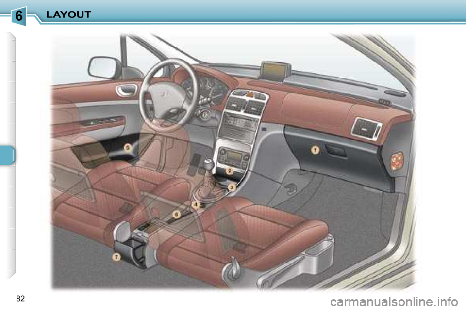 Peugeot 307 SW Dag 2006 Owners Manual �6�L�A�Y�O�U�T
�8�2   