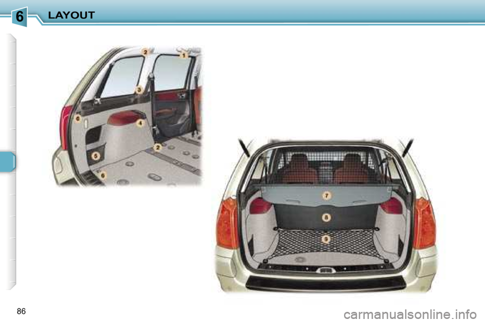 Peugeot 307 SW Dag 2006 Owners Manual �6�L�A�Y�O�U�T
�8�6   