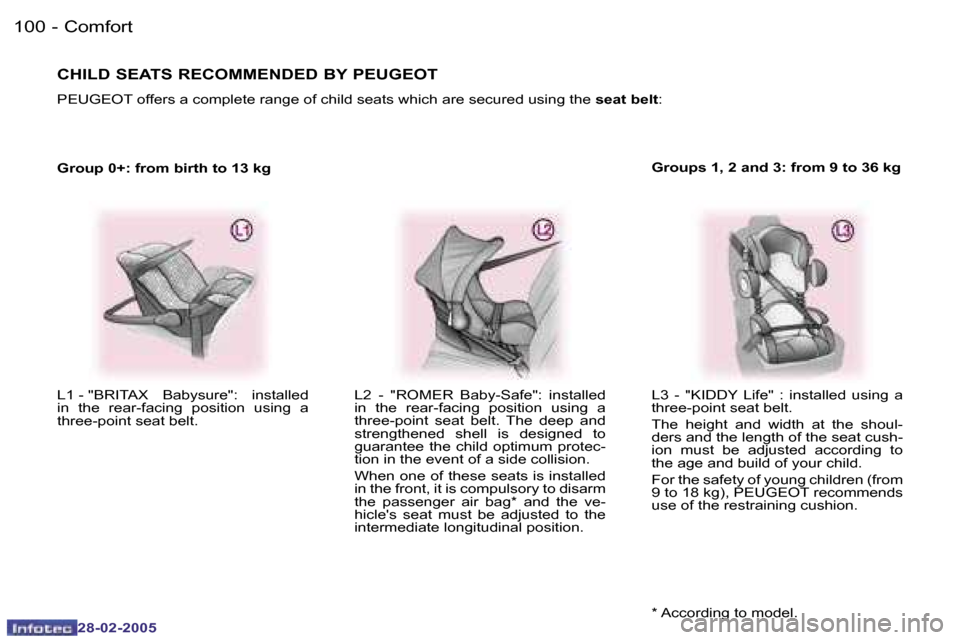 Peugeot 307 SW Dag 2005  Owners Manual �C�o�m�f�o�r�t�1�0�0 �-
�2�8�-�0�2�-�2�0�0�5
�1�0�1�C�o�m�f�o�r�t�-
�2�8�-�0�2�-�2�0�0�5
�G�r�o�u�p� �0�+�:� �f�r�o�m� �b�i�r�t�h� �t�o� �1�3� �k�g�L�3�  �-�  �"�K�I�D�D�Y�  �L�i�f�e�"�  �:�  �i�n�s�t