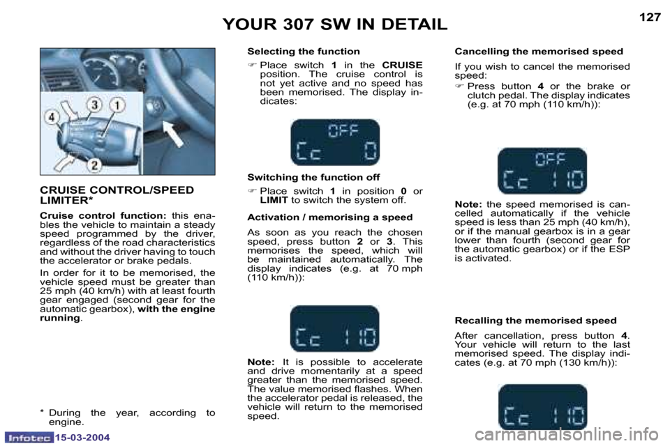 Peugeot 307 SW Dag 2004  Owners Manual �1�5�-�0�3�-�2�0�0�4�1�5�-�0�3�-�2�0�0�4
�1�2�6�1�2�7�Y�O�U�R� �3�0�7� �S�W� �I�N� �D�E�T�A�I�L
�C�R�U�I�S�E� �C�O�N�T�R�O�L�/�S�P�E�E�D�  
�L�I�M�I�T�E�R�*
�C�r�u�i�s�e�  �c�o�n�t�r�o�l�  �f�u�n�c�t�