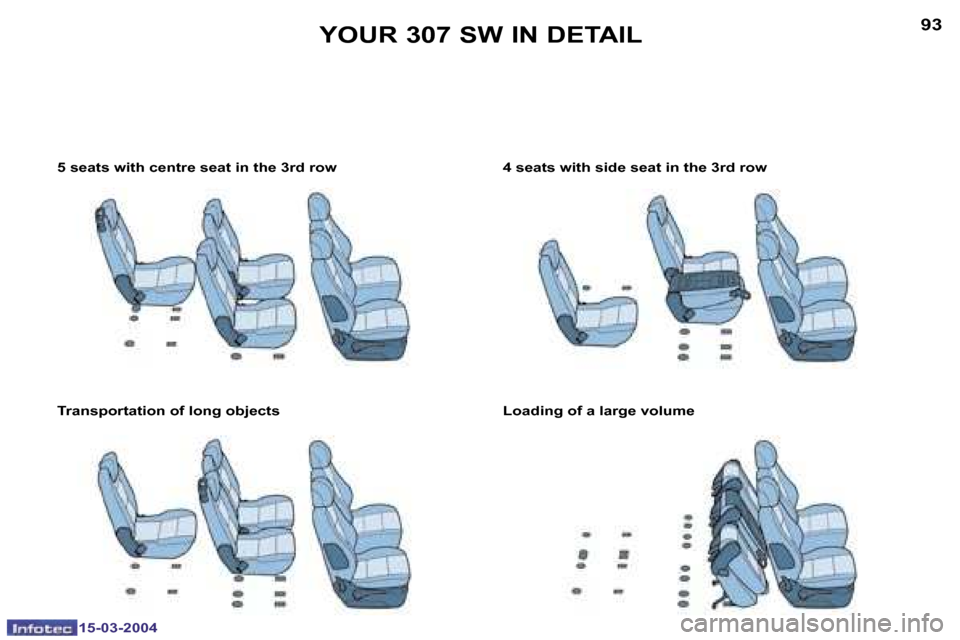 Peugeot 307 SW Dag 2004 Owners Manual �1�5�-�0�3�-�2�0�0�4�1�5�-�0�3�-�2�0�0�4
�9�2�9�3�Y�O�U�R� �3�0�7� �S�W� �I�N� �D�E�T�A�I�L
�T�r�a�n�s�p�o�r�t�a�t�i�o�n� �o�f� �l�o�n�g� �o�b�j�e�c�t�s
�5� �s�e�a�t�s� �w�i�t�h� �c�e�n�t�r�e� �s�e�a�