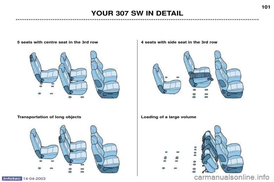 Peugeot 307 SW Dag 2003 Owners Manual 14-04-2003
YOUR 307 SW IN DETAIL101
4 seats with side seat in the 3rd row Loading of a large volume5 seats with centre seat in the 3rd row
Transportation of long objects Peugeot 307 SW Dag 2003 Owners Manual 14-04-2003
YOUR 307 SW IN DETAIL101
4 seats with side seat in the 3rd row Loading of a large volume5 seats with centre seat in the 3rd row
Transportation of long objects