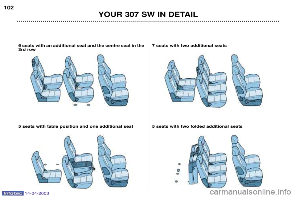 Peugeot 307 SW Dag 2003 Owners Manual 14-04-2003
YOUR 307 SW IN DETAIL
102
7 seats with two additional seats 5 seats with two folded additional seats 6 seats with an additional seat and the centre seat in the 3rd row
5 seats with table po Peugeot 307 SW Dag 2003 Owners Manual 14-04-2003
YOUR 307 SW IN DETAIL
102
7 seats with two additional seats 5 seats with two folded additional seats 6 seats with an additional seat and the centre seat in the 3rd row
5 seats with table po