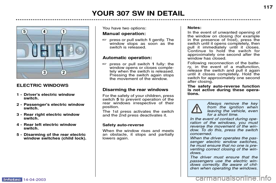 Peugeot 307 SW Dag 2003 Owners Manual 14-04-2003
YOUR 307 SW IN DETAIL117
ELECTRIC WINDOWS
1 - Drivers electric window
switch.
2 - Passengers electric window switch.
3 - Rear right electric window switch.
4 - Rear left electric wind Peugeot 307 SW Dag 2003 Owners Manual 14-04-2003
YOUR 307 SW IN DETAIL117
ELECTRIC WINDOWS
1 - Drivers electric window
switch.
2 - Passengers electric window switch.
3 - Rear right electric window switch.
4 - Rear left electric wind