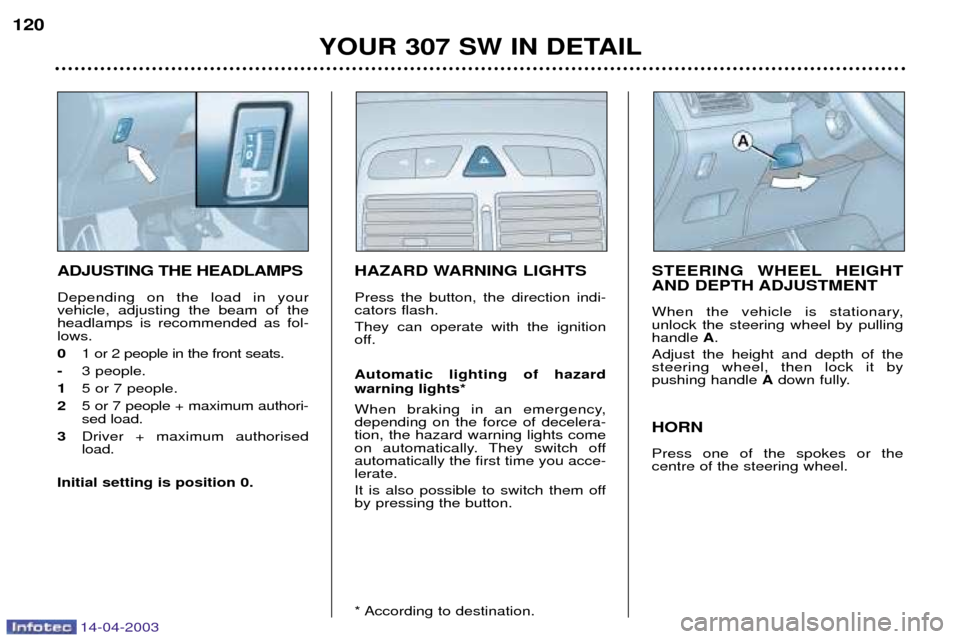 Peugeot 307 SW Dag 2003 Owners Manual 14-04-2003
ADJUSTING THE HEADLAMPS Depending on the load in your vehicle, adjusting the beam of theheadlamps is recommended as fol-lows. 0 1 or 2 people in the front seats.
- 3 people.
1 5 or 7 people Peugeot 307 SW Dag 2003 Owners Manual 14-04-2003
ADJUSTING THE HEADLAMPS Depending on the load in your vehicle, adjusting the beam of theheadlamps is recommended as fol-lows. 0 1 or 2 people in the front seats.
- 3 people.
1 5 or 7 people