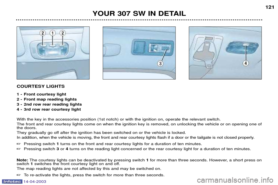 Peugeot 307 SW Dag 2003 Owners Manual 14-04-2003
COURTESY LIGHTS
1 - Front courtesy light
2 - Front map reading lights
3 - 2nd row rear reading lights
4 - 3rd row rear courtesy light With the key in the accessories position (1st notch) Peugeot 307 SW Dag 2003 Owners Manual 14-04-2003
COURTESY LIGHTS
1 - Front courtesy light
2 - Front map reading lights
3 - 2nd row rear reading lights
4 - 3rd row rear courtesy light With the key in the accessories position (1st notch)