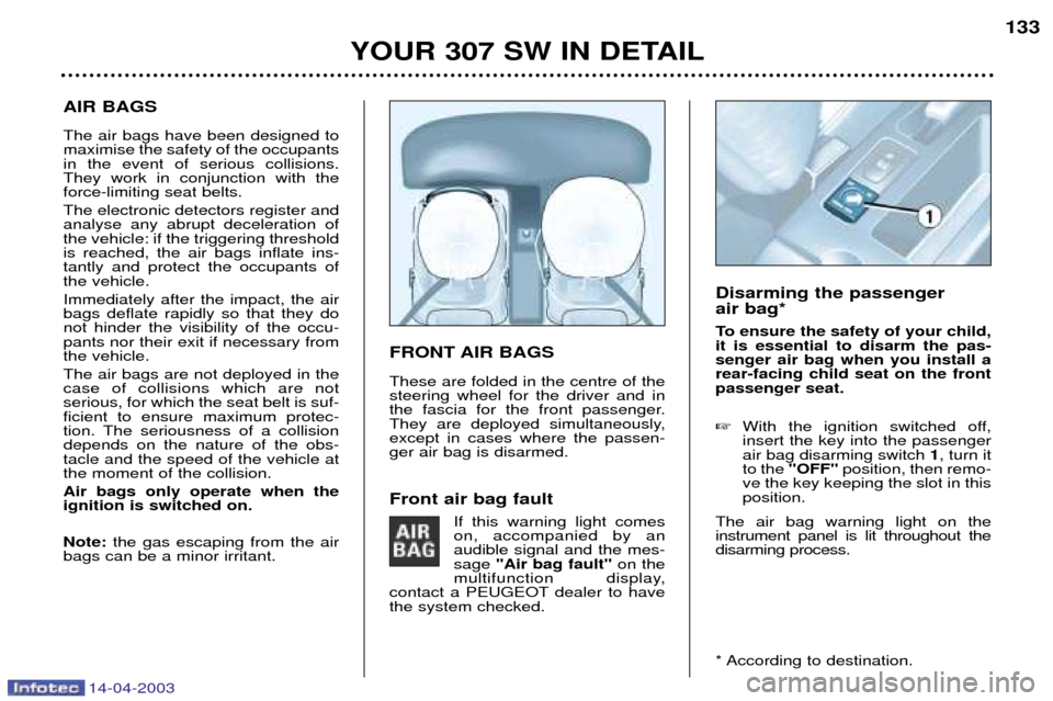 Peugeot 307 SW Dag 2003 Owners Manual 14-04-2003
AIR BAGS The air bags have been designed to maximise the safety of the occupantsin the event of serious collisions.They work in conjunction with theforce-limiting seat belts. The electronic Peugeot 307 SW Dag 2003 Owners Manual 14-04-2003
AIR BAGS The air bags have been designed to maximise the safety of the occupantsin the event of serious collisions.They work in conjunction with theforce-limiting seat belts. The electronic