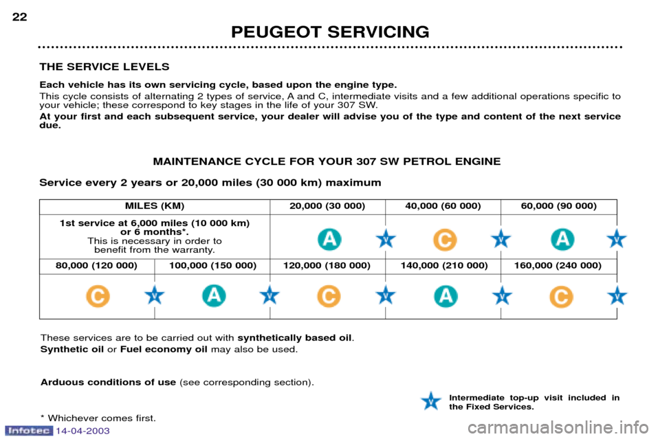 Peugeot 307 SW Dag 2003  Owners Manual 14-04-2003
THE SERVICE LEVELS Each vehicle has its own servicing cycle, based upon the engine type. 
This cycle consists of alternating 2 types of service, A and C, intermediate visits and a few addit