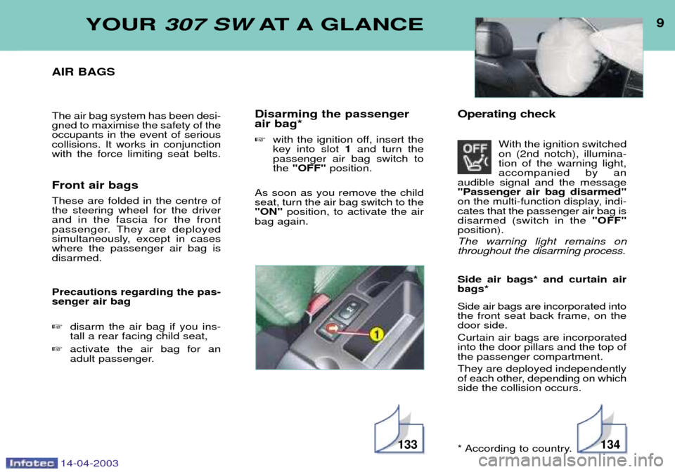 Peugeot 307 SW Dag 2003 Owners Manual 14-04-2003
9YOUR 307 SW AT A GLANCE
AIR BAGS The air bag system has been desi- gned to maximise the safety of theoccupants in the event of seriouscollisions. It works in conjunctionwith the force limi Peugeot 307 SW Dag 2003 Owners Manual 14-04-2003
9YOUR 307 SW AT A GLANCE
AIR BAGS The air bag system has been desi- gned to maximise the safety of theoccupants in the event of seriouscollisions. It works in conjunctionwith the force limi
