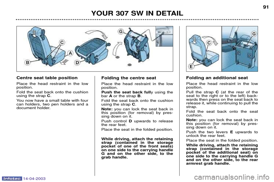 Peugeot 307 SW Dag 2003 Owners Manual 14-04-2003
YOUR 307 SW IN DETAIL91
Centre seat table position Place the head restraint in the low position. Fold the seat back onto the cushion using the strap C.
You now have a small table with four Peugeot 307 SW Dag 2003 Owners Manual 14-04-2003
YOUR 307 SW IN DETAIL91
Centre seat table position Place the head restraint in the low position. Fold the seat back onto the cushion using the strap C.
You now have a small table with four