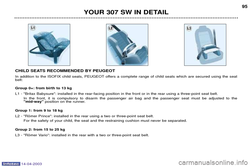 Peugeot 307 SW Dag 2003 Owners Manual 14-04-2003
CHILD SEATS RECOMMENDED BY PEUGEOT
In addition to the ISOFIX child seats, PEUGEOT offers a complete range of child seats which are secured using the seat belt: Group 0+: from birth to 13 k Peugeot 307 SW Dag 2003 Owners Manual 14-04-2003
CHILD SEATS RECOMMENDED BY PEUGEOT
In addition to the ISOFIX child seats, PEUGEOT offers a complete range of child seats which are secured using the seat belt: Group 0+: from birth to 13 k
