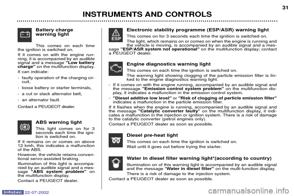 Peugeot 307 SW Dag 2002.5  Owners Manual 22-07-2002
Battery charge warning light This comes on each time
the ignition is switched on. If it comes on with the engine run- ning, it is accompanied by an audiblesignal and a message  "Low battery