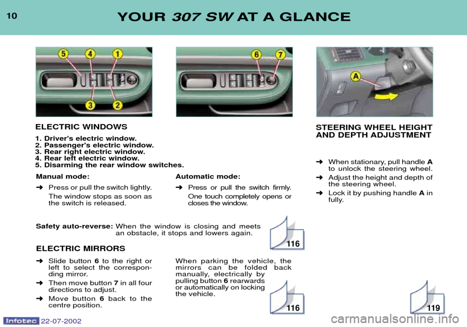 Peugeot 307 SW Dag 2002.5  Owners Manual 22-07-2002
Safety auto-reverse:When the window is closing and meets an obstacle, it stops and lowers again.
ELECTRIC MIRRORS
10YOUR  307 SW AT A GLANCE
ELECTRIC WINDOWS 
1. Drivers electric window. 
