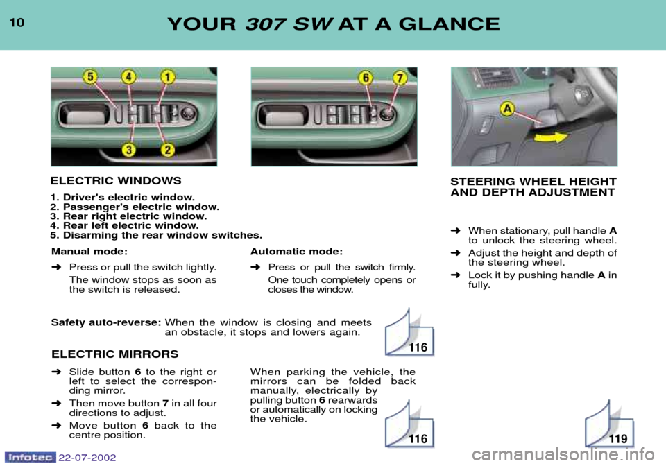 Peugeot 307 SW Dag 2002.5 Owners Manual 22-07-2002
Safety auto-reverse:When the window is closing and meets an obstacle, it stops and lowers again.
ELECTRIC MIRRORS
10YOUR 307 SW AT A GLANCE
ELECTRIC WINDOWS
1. Drivers electric window.
Peugeot 307 SW Dag 2002.5 Owners Manual 22-07-2002
Safety auto-reverse:When the window is closing and meets an obstacle, it stops and lowers again.
ELECTRIC MIRRORS
10YOUR 307 SW AT A GLANCE
ELECTRIC WINDOWS
1. Drivers electric window.