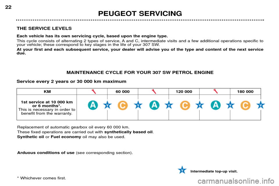 Peugeot 307 SW Dag 2002  Owners Manual THE SERVICE LEVELS Each vehicle has its own servicing cycle, based upon the engine type. 
This cycle consists of alternating 2 types of service, A and C, intermediate visits and a few additional opera