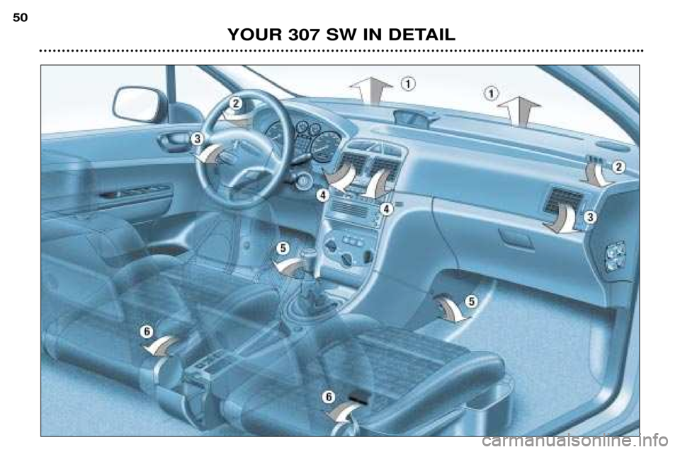 Peugeot 307 SW Dag 2002 Service Manual YOUR 307 SW IN DETAIL
50 Peugeot 307 SW Dag 2002 Service Manual YOUR 307 SW IN DETAIL
50
