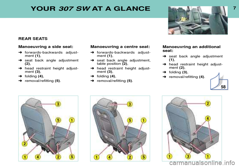 Peugeot 307 SW Dag 2002  Owners Manual Manoeuvring an additional seat: ➜seat back angle adjustment (1),
➜ head restraint height adjust-ment  (2),
➜ folding  (3),
➜ removal/refitting  (4). 7
YOUR 
307 SW AT A GLANCE
REAR SEATS Manoe