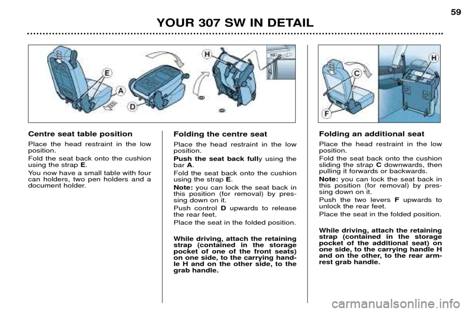 Peugeot 307 SW Dag 2002 Workshop Manual YOUR 307 SW IN DETAIL59
Centre seat table position Place the head restraint in the low position. Fold the seat back onto the cushion using the strap E.
You now have a small table with fourcan holders Peugeot 307 SW Dag 2002 Workshop Manual YOUR 307 SW IN DETAIL59
Centre seat table position Place the head restraint in the low position. Fold the seat back onto the cushion using the strap E.
You now have a small table with fourcan holders