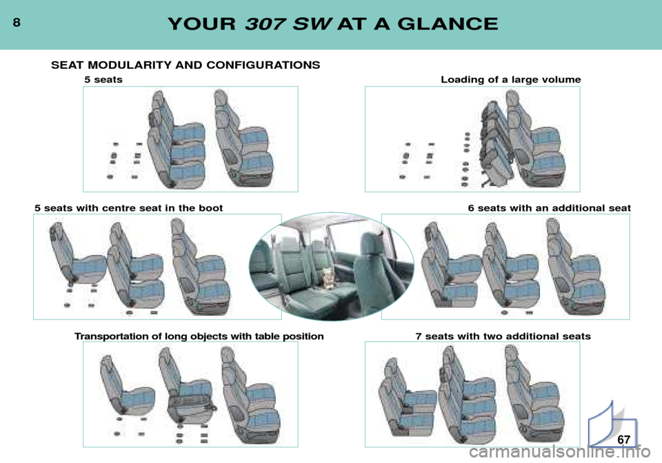 Peugeot 307 SW Dag 2002 Owners Manual 8YOUR 307 SW AT A GLANCE
SEAT MODULARITY AND CONFIGURATIONS
5 seats Loading of a large volume
5 seats with centre seat in the boot 6 seats with an additional seat
Transportation of long objects with t Peugeot 307 SW Dag 2002 Owners Manual 8YOUR 307 SW AT A GLANCE
SEAT MODULARITY AND CONFIGURATIONS
5 seats Loading of a large volume
5 seats with centre seat in the boot 6 seats with an additional seat
Transportation of long objects with t