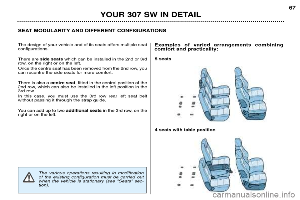 Peugeot 307 SW Dag 2002 Repair Manual 5 seats 4 seats with table position
SEAT MODULARITY AND DIFFERENT CONFIGURATIONS
YOUR 307 SW IN DETAIL
67
The design of your vehicle and of its seats offers multiple seat configurations. There are 
si
