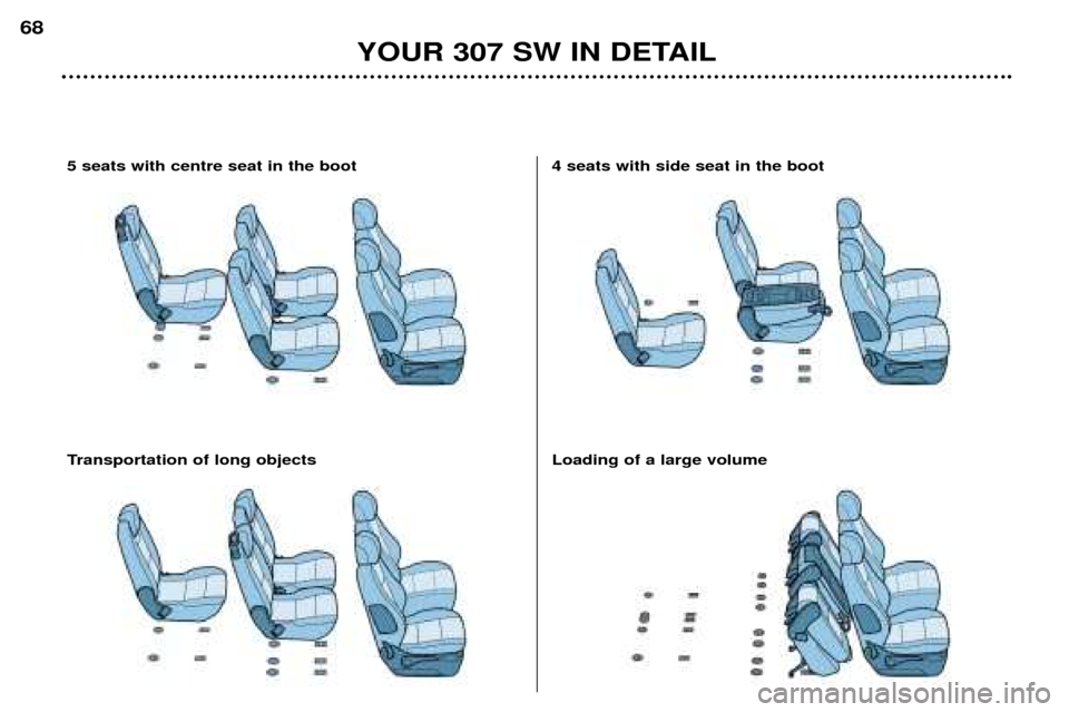 Peugeot 307 SW Dag 2002 Repair Manual YOUR 307 SW IN DETAIL
68
4 seats with side seat in the boot Loading of a large volume
5 seats with centre seat in the boot 
Transportation of long objects     