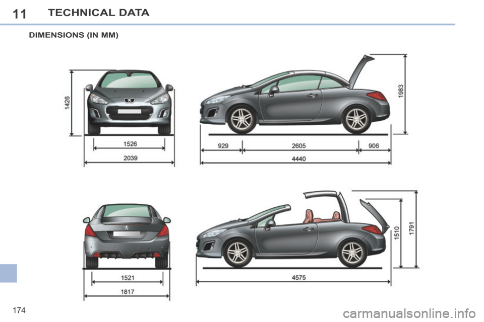 Peugeot 308 CC 2014  Owners Manual 11
174
TECHNICAL DATA
DIMENSIONS (IN MM)  