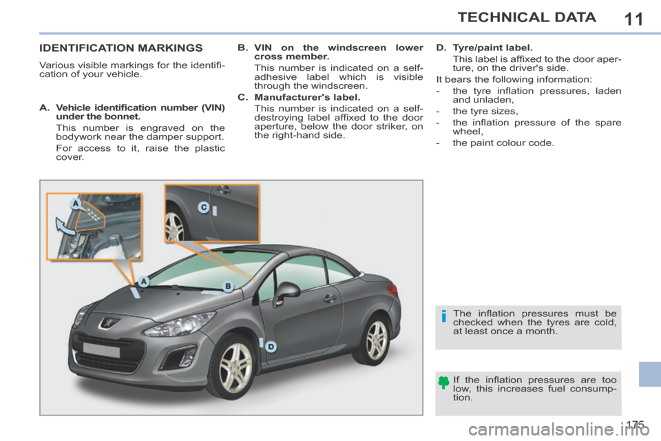 Peugeot 308 CC 2014  Owners Manual 11
i
175
TECHNICAL DATA
IDENTIFICATION MARKINGS 
 Various visible markings for the identiﬁ -
cation of your vehicle.   If  the  inﬂ ation  pressures  are  too 
low, this increases fuel consump-
ti