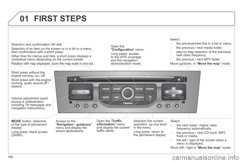 Peugeot 308 CC 2014 Owners Manual 01
180
Select:
- the next lower / higher radio frequency automatically.
- the previous / next CD track, MP3 track or media.
- the left / right of the screen when a menu is displayed. Peugeot 308 CC 2014 Owners Manual 01
180
Select:
- the next lower / higher radio frequency automatically.
- the previous / next CD track, MP3 track or media.
- the left / right of the screen when a menu is displayed.