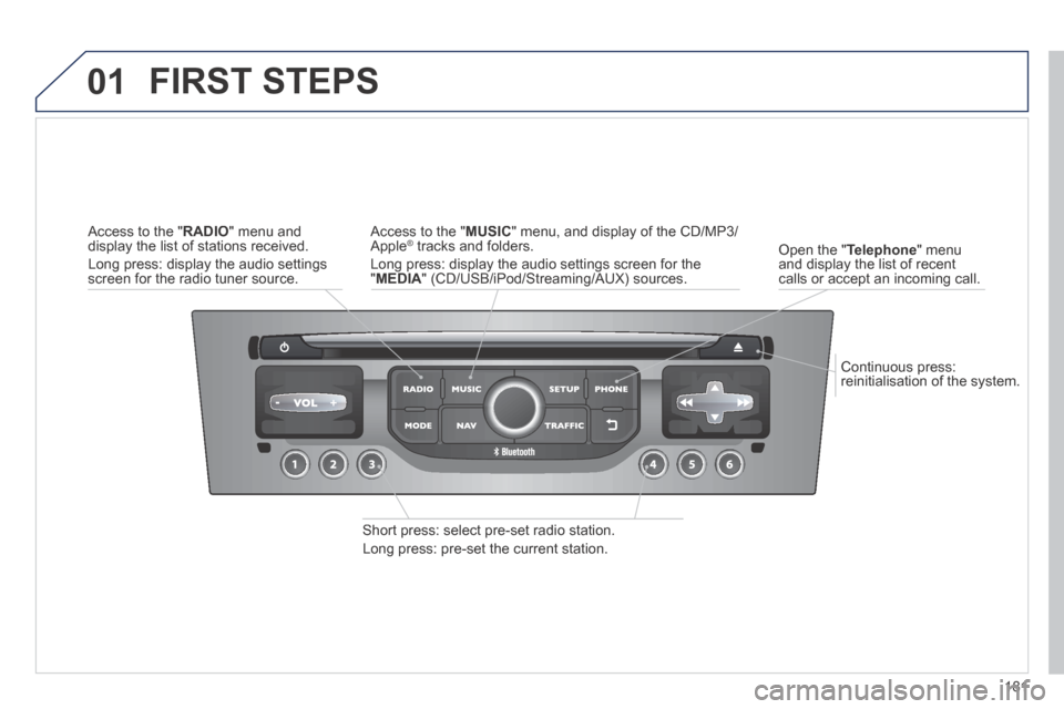 Peugeot 308 CC 2014 Owners Manual 01
181
Continuous press: reinitialisation of the system.
Open the " Telephone " menu and display the list of recent calls or accept an incoming call.
FIRST STEPS
Short press: select p Peugeot 308 CC 2014 Owners Manual 01
181
Continuous press: reinitialisation of the system.
Open the " Telephone " menu and display the list of recent calls or accept an incoming call.
FIRST STEPS
Short press: select p