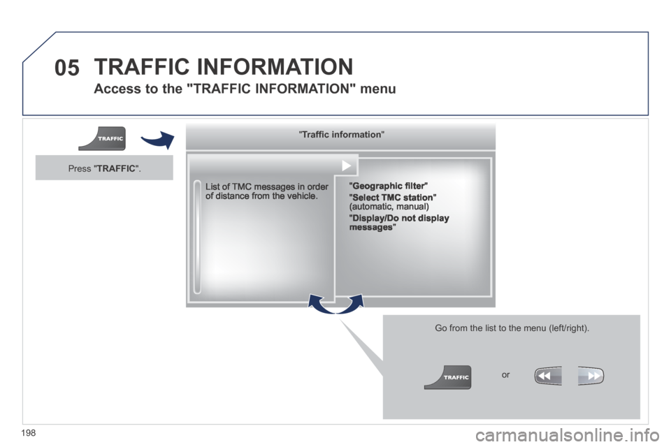 Peugeot 308 CC 2014  Owners Manual 05
198
  Access to the "TRAFFIC INFORMATION" menu 
  List of TMC messages in order of distance from the vehicle.  
  Go from the list to the menu (left/right). 
  "   "   "   "   "   "   "   "   "   "