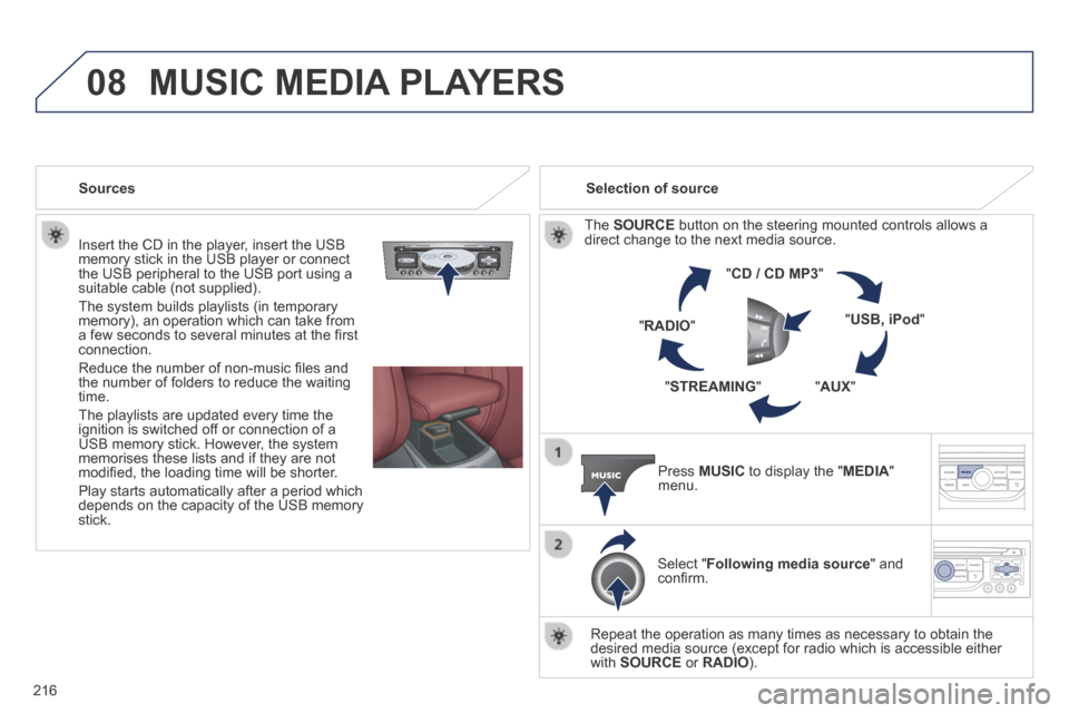 Peugeot 308 CC 2014 Owners Manual 08
216
Insert the CD in the player, insert the USB memory stick in the USB player or connect the USB peripheral to the USB port using a suitable cable (not supplied) .
The system builds playlists ( Peugeot 308 CC 2014 Owners Manual 08
216
Insert the CD in the player, insert the USB memory stick in the USB player or connect the USB peripheral to the USB port using a suitable cable (not supplied) .
The system builds playlists (