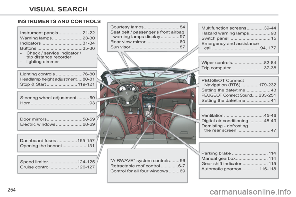 Peugeot 308 CC 2014 Owners Manual 254
VISUAL SEARCH
INSTRUMENTS AND CONTROLS
Multifunction screens .............39-44
Hazard warning lamps ................ 93
Switch panel ............................... 15
Emergency an Peugeot 308 CC 2014 Owners Manual 254
VISUAL SEARCH
INSTRUMENTS AND CONTROLS
Multifunction screens .............39-44
Hazard warning lamps ................ 93
Switch panel ............................... 15
Emergency an
