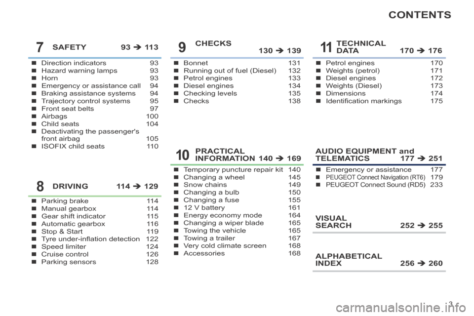 Peugeot 308 CC 2014  Owners Manual 3
CONTENTS
Direction indicators 93Hazard warning lamps  93Horn 93Emergency or assistance call  94Braking assistance systems  94Trajectory control systems  95Front seat belts 97