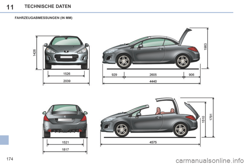 Peugeot 308 CC 2014 Betriebsanleitung (in German) 11
174
TECHNISCHE DATEN
FAHRZEUGABMESSUNGEN (IN MM) Peugeot 308 CC 2014 Betriebsanleitung (in German) 11
174
TECHNISCHE DATEN
FAHRZEUGABMESSUNGEN (IN MM)