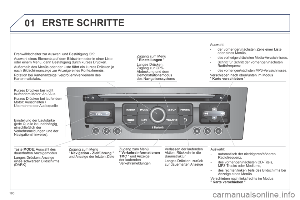 Peugeot 308 CC 2014 Betriebsanleitung (in German) 01
180
Auswahl: - automatisch der niedrigeren/höheren Radiofrequenz, - des vorherigen/nächsten CD-Titels, MP3-Tracks oder Mediums, - des rechten/linken Teils des Bildschirms bei A Peugeot 308 CC 2014 Betriebsanleitung (in German) 01
180
Auswahl: - automatisch der niedrigeren/höheren Radiofrequenz, - des vorherigen/nächsten CD-Titels, MP3-Tracks oder Mediums, - des rechten/linken Teils des Bildschirms bei A